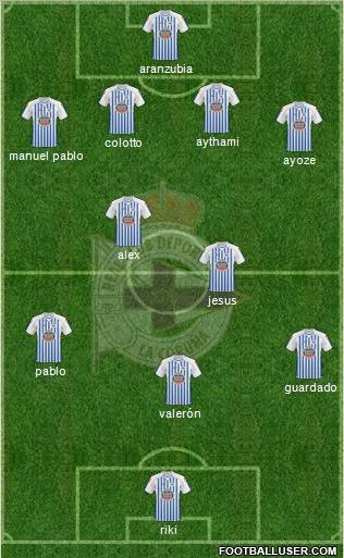 R.C. Deportivo de La Coruña S.A.D. Formation 2011