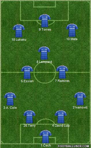 Chelsea Formation 2011