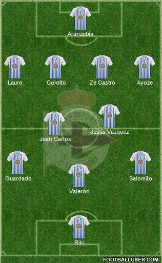 R.C. Deportivo de La Coruña S.A.D. Formation 2011