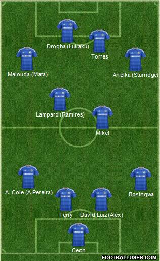Chelsea Formation 2011