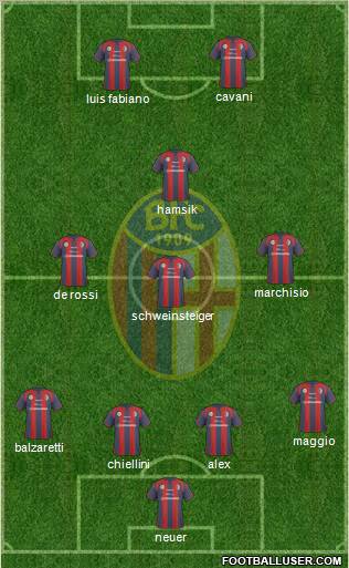Bologna Formation 2011