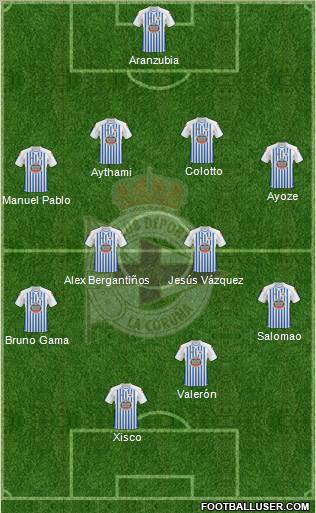 R.C. Deportivo de La Coruña S.A.D. Formation 2011