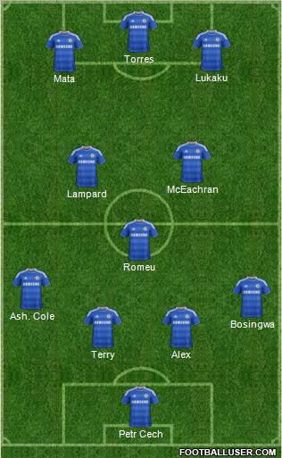 Chelsea Formation 2011