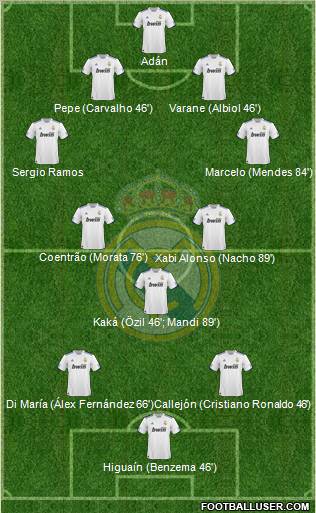Real Madrid C.F. Formation 2011