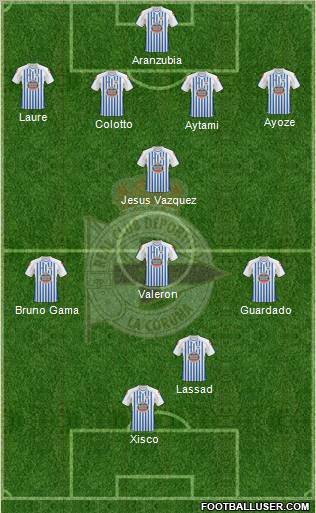 R.C. Deportivo de La Coruña S.A.D. Formation 2011