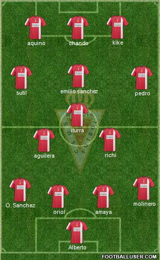 Real Murcia C.F., S.A.D. football formation