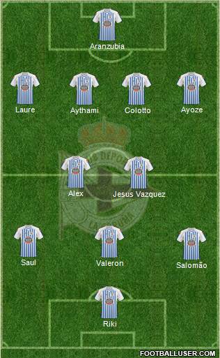 R.C. Deportivo de La Coruña S.A.D. Formation 2011