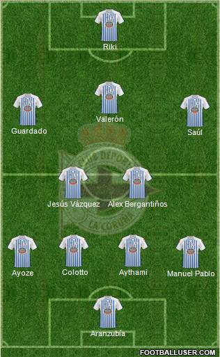 R.C. Deportivo de La Coruña S.A.D. Formation 2011