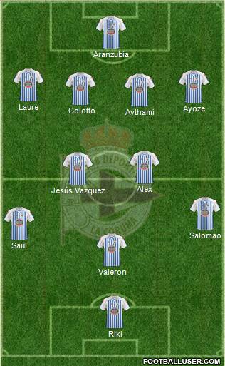 R.C. Deportivo de La Coruña S.A.D. Formation 2011