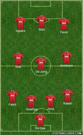 Manchester United Formation 2011