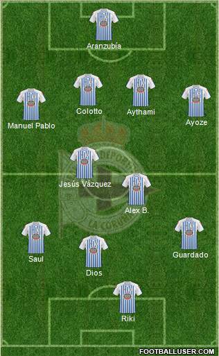 R.C. Deportivo de La Coruña S.A.D. Formation 2011