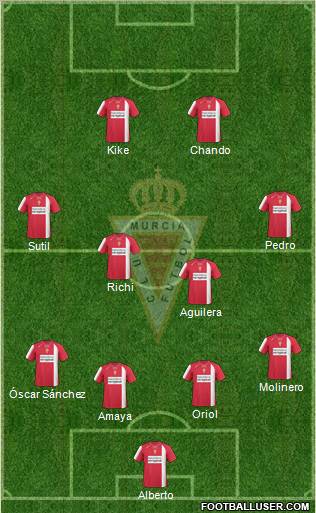 Real Murcia C.F., S.A.D. Formation 2011