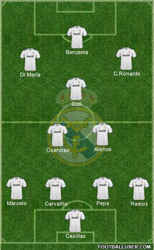 Real Madrid C.F. Formation 2011
