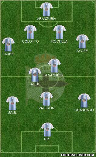 R.C. Deportivo de La Coruña S.A.D. Formation 2011