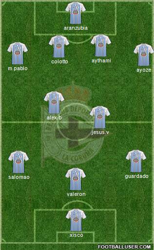 R.C. Deportivo de La Coruña S.A.D. Formation 2011