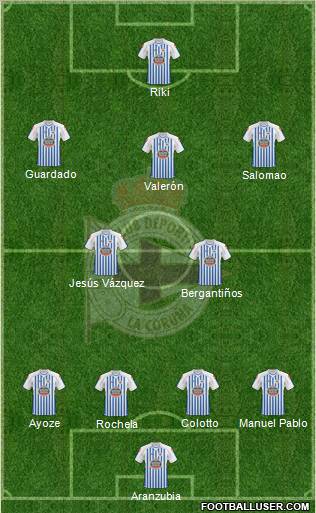 R.C. Deportivo de La Coruña S.A.D. Formation 2011