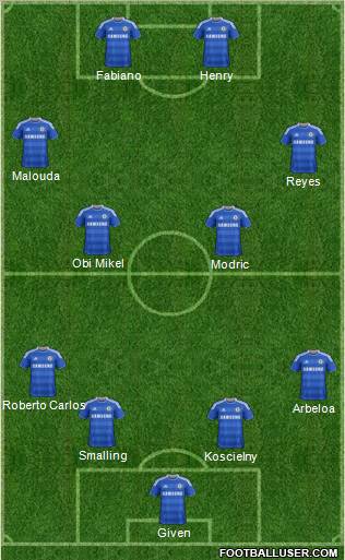 Chelsea Formation 2011