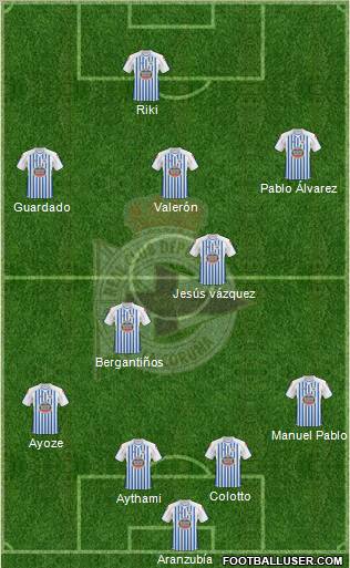 R.C. Deportivo de La Coruña S.A.D. Formation 2011