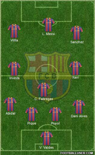 F.C. Barcelona Formation 2011