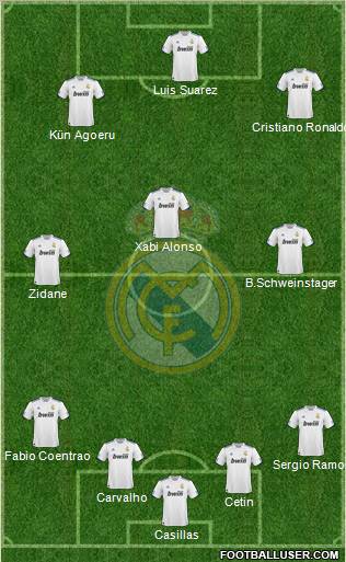 Real Madrid C.F. Formation 2011