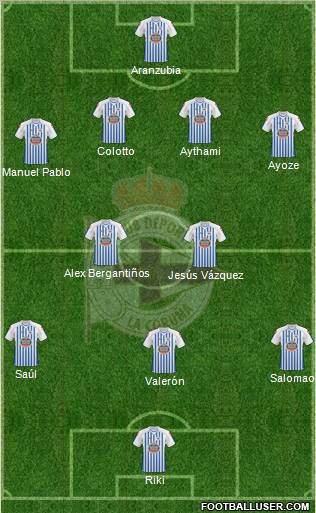 R.C. Deportivo de La Coruña S.A.D. Formation 2011