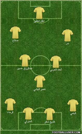 Abha Formation 2011