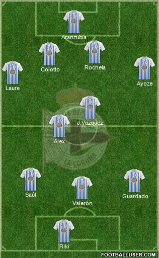 R.C. Deportivo de La Coruña S.A.D. Formation 2011