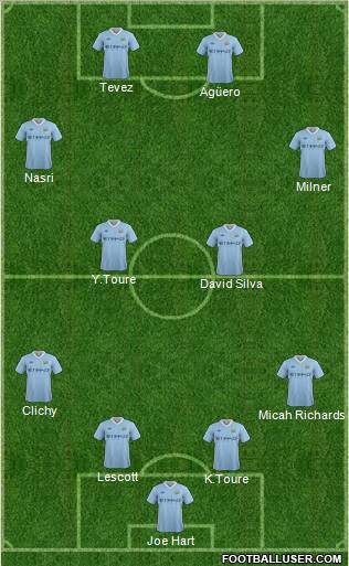 Manchester City Formation 2011