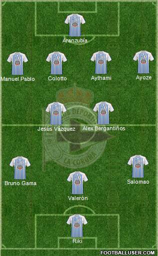 R.C. Deportivo de La Coruña S.A.D. Formation 2011
