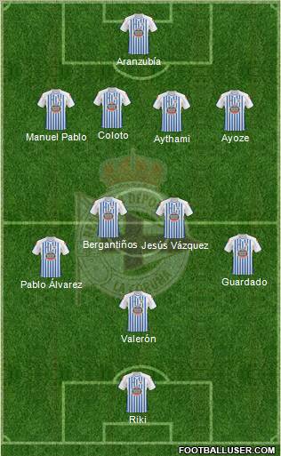 R.C. Deportivo de La Coruña S.A.D. Formation 2011