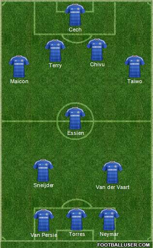 Chelsea Formation 2011