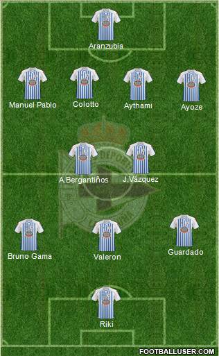 R.C. Deportivo de La Coruña S.A.D. Formation 2011