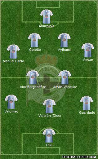 R.C. Deportivo de La Coruña S.A.D. Formation 2011