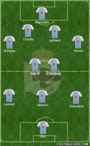 R.C. Deportivo de La Coruña S.A.D. Formation 2011