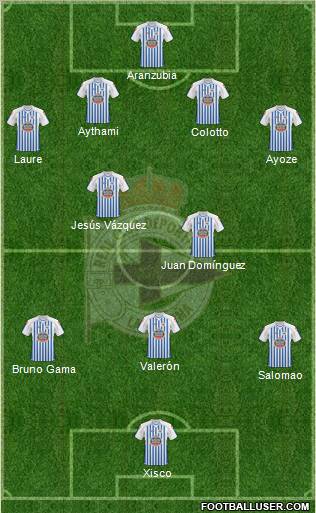 R.C. Deportivo de La Coruña S.A.D. Formation 2011