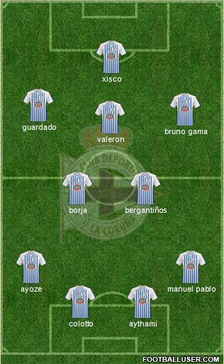 R.C. Deportivo de La Coruña S.A.D. Formation 2011