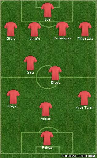 Europa League Team Formation 2011