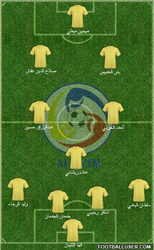 Al-Hazm Formation 2011
