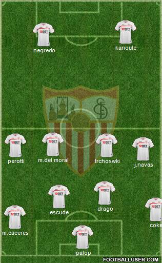 Sevilla F.C., S.A.D. Formation 2011