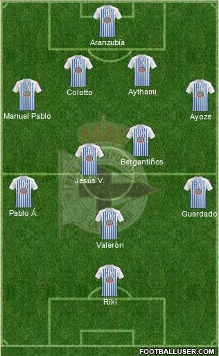 R.C. Deportivo de La Coruña S.A.D. Formation 2011