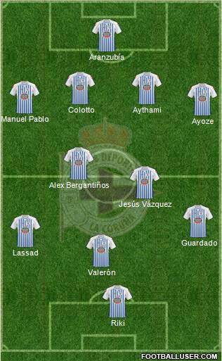 R.C. Deportivo de La Coruña S.A.D. Formation 2011