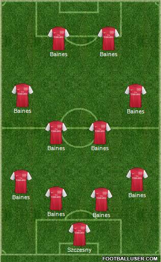 Arsenal Formation 2011
