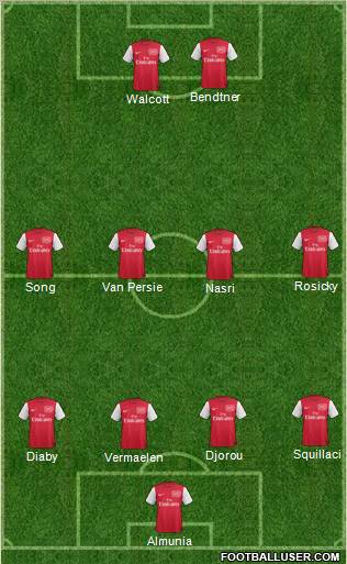 Arsenal Formation 2011