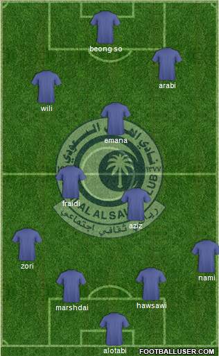 Al-Hilal (KSA) Formation 2011