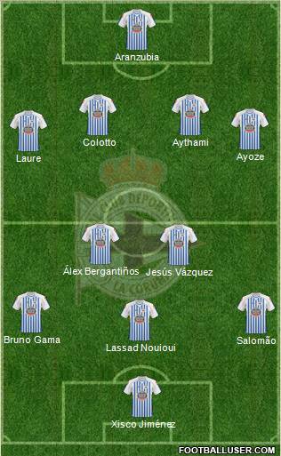 R.C. Deportivo de La Coruña S.A.D. Formation 2011