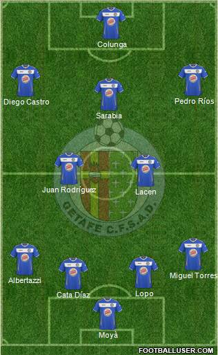Getafe C.F., S.A.D. Formation 2011