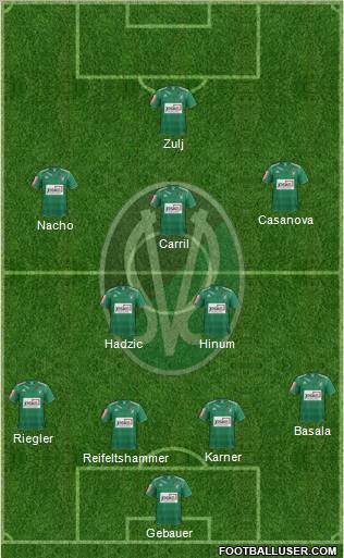 SV Ried Formation 2011