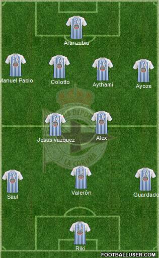 R.C. Deportivo de La Coruña S.A.D. Formation 2011