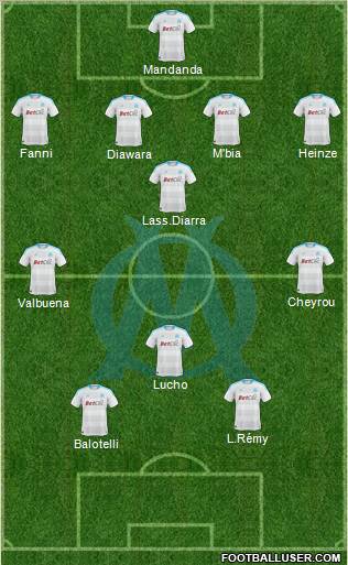Olympique de Marseille Formation 2011