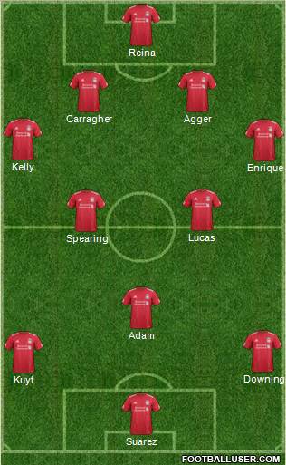 Liverpool Formation 2011
